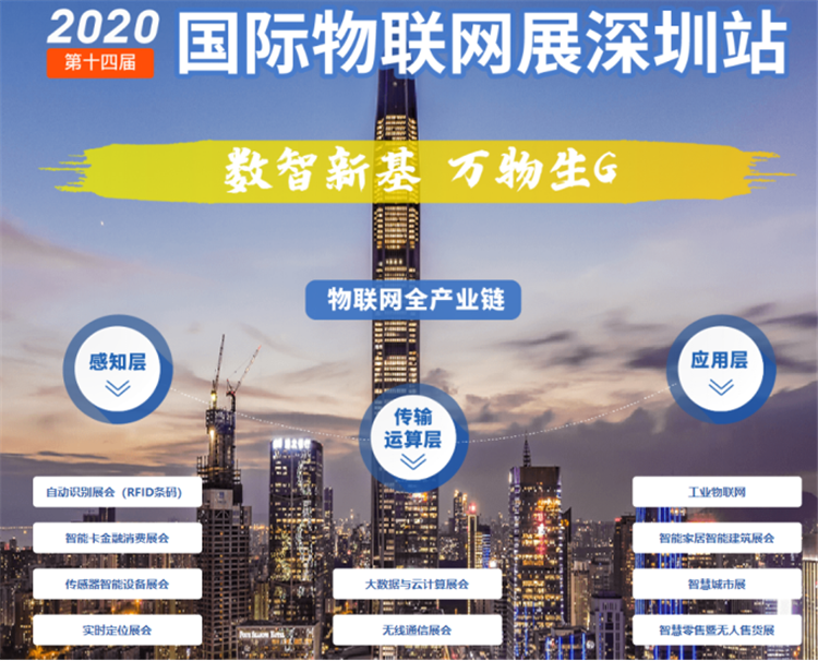 7月物聯網展定檔深圳!啟動萬物互聯號角 展會新聞 第1張-聯拓創意 7月物聯網展定檔深圳!啟動萬物互聯號角 展會新聞 第1張